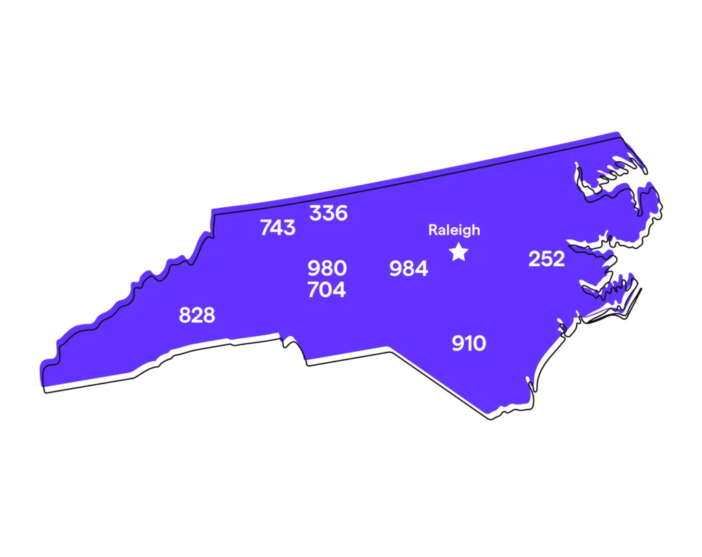 us local phone number area code